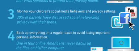 protéger enfants internet astuces
