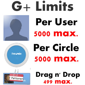 limites google+ ajouter amis cercles