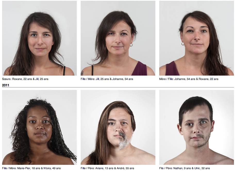 Portraits génétiques - A quel point ressemblez vous à vos proches?