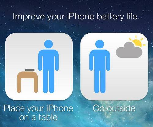 Astuce: prolongez la durée de la batterie de votre iphone 
